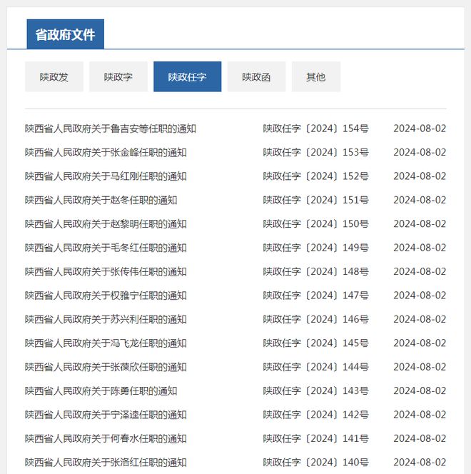 黔江區(qū)人事任免信息及小巷美食探秘揭秘