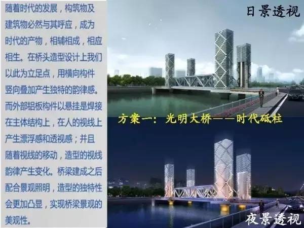 貨物進出口 第170頁