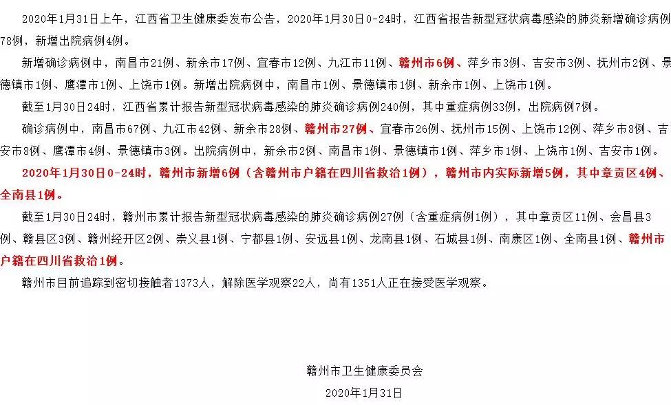 贛州新增確診病例，疫情動(dòng)態(tài)實(shí)時(shí)更新??
