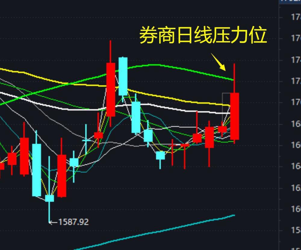 歐洲股市今日行情觀察，資本市場風(fēng)起云涌