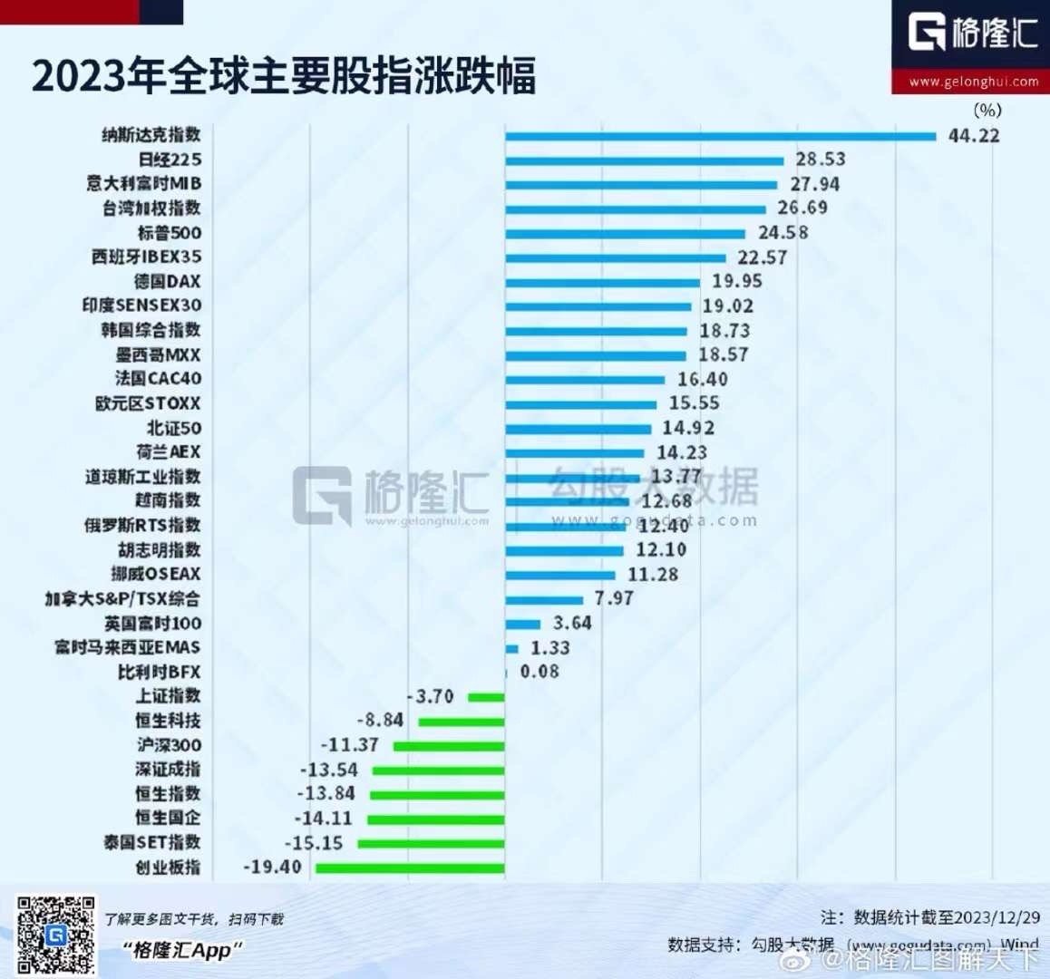 股票行情綜合排行榜，洞悉風(fēng)云，掌握投資機會