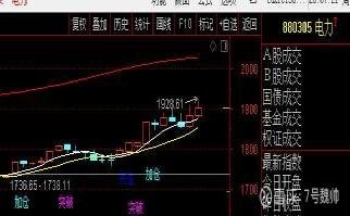 皖能電力股票行情深度解析，最新動態(tài)與前景展望