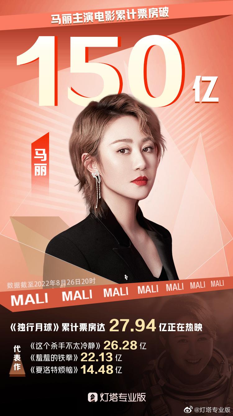 馬麗主演的電影系列，科技巨獻(xiàn)，重塑生活體驗之旅