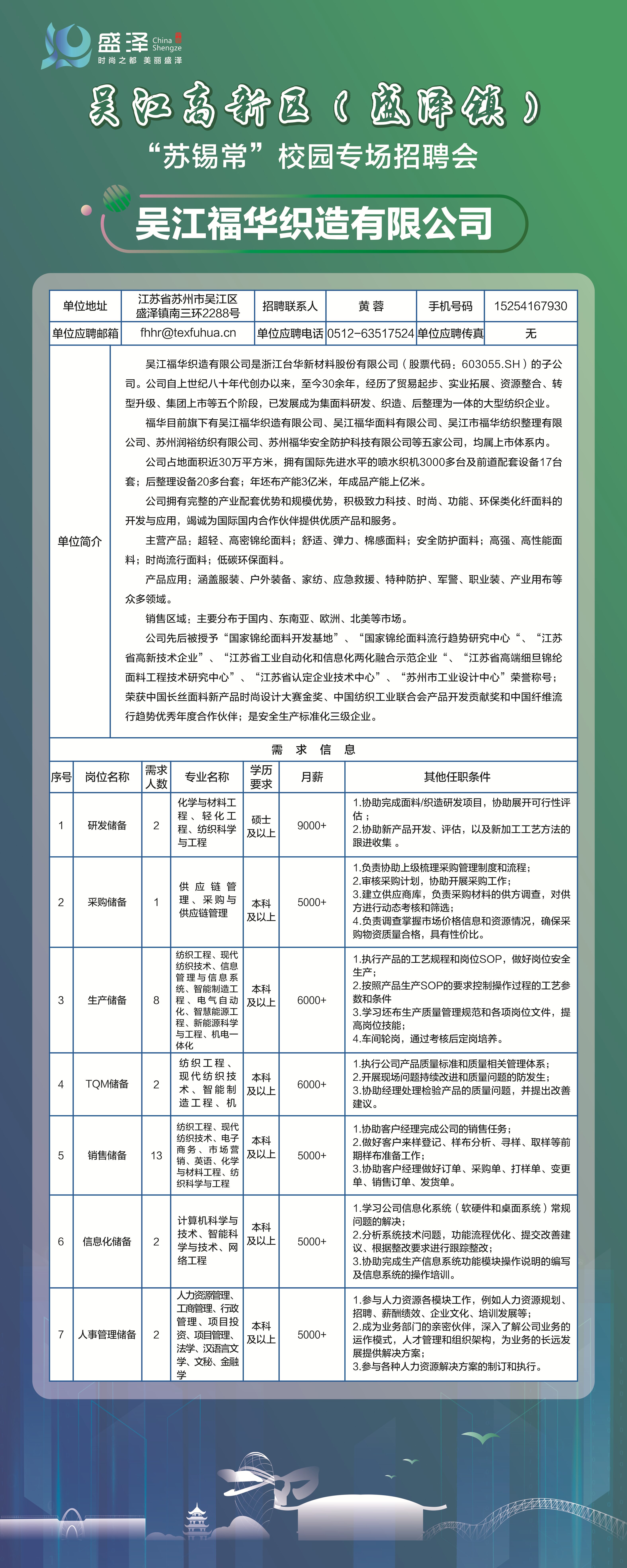 鎮(zhèn)江人才招聘信息，時(shí)代的脈搏與人才的匯聚中心