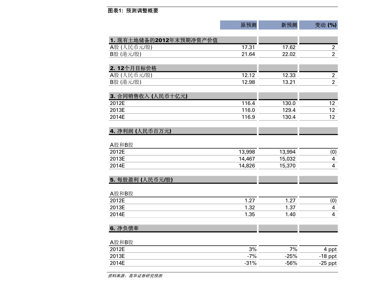 丙烯酸涂料價(jià)格揭秘，一平米內(nèi)的彩繪溫情故事