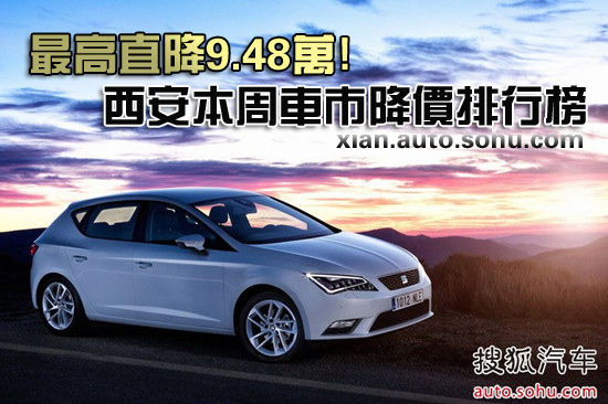 西安車市最新優(yōu)惠行情詳解及觀點(diǎn)論述