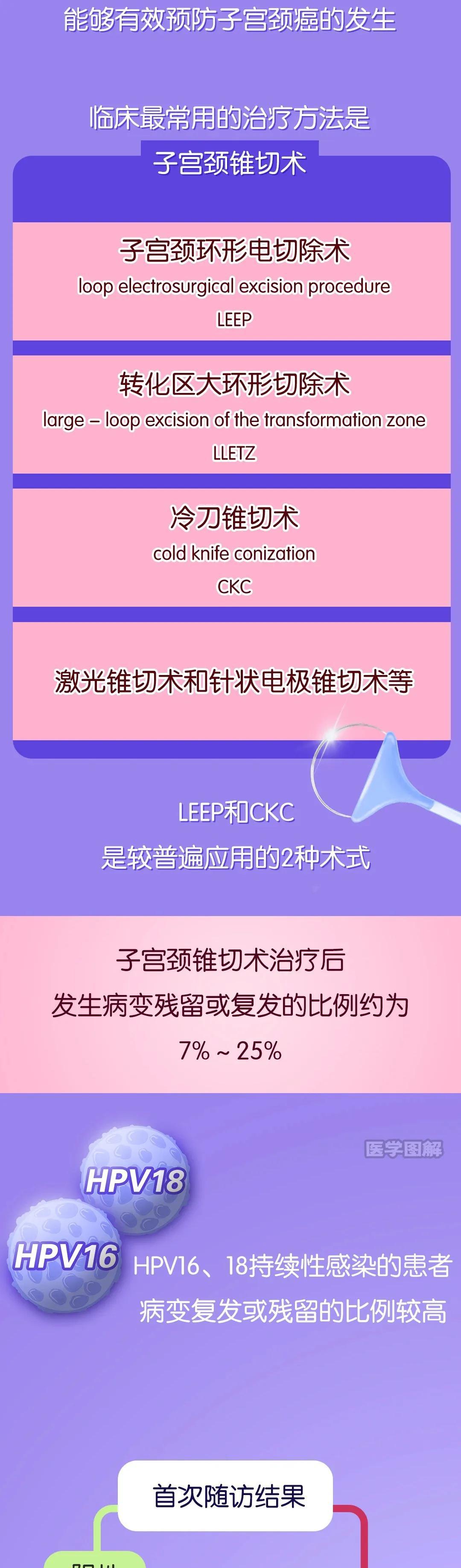 自行車配件 第162頁