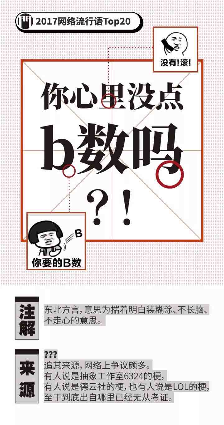 網(wǎng)絡(luò)流行語(yǔ)盤點(diǎn)攻略，步驟指南與概述