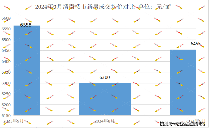 彬縣房價動態(tài)資訊,彬縣房價動態(tài)資訊