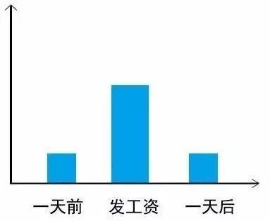 揭秘2018工資增長(zhǎng)動(dòng)態(tài)，探索自然美景，追尋內(nèi)心平和與富足之旅