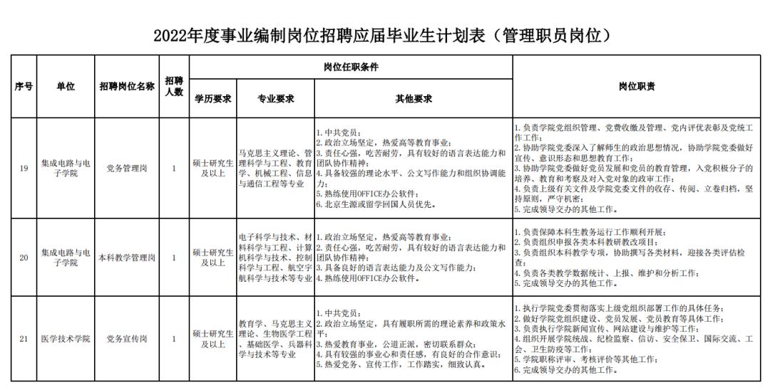 房山最新職位招聘詳解，步驟指南與機(jī)會(huì)挖掘攻略