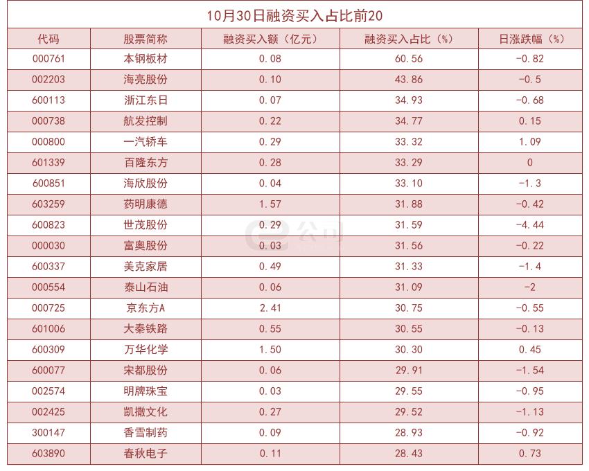 浙江東日股票，投資新機遇的閃耀之星??