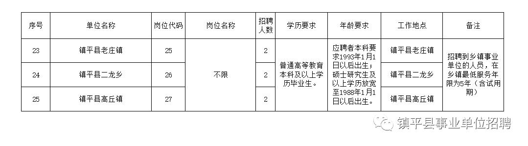 海陽(yáng)最新招聘信息,海陽(yáng)最新招聘信息，科技引領(lǐng)未來(lái)，開啟智能招聘新紀(jì)元