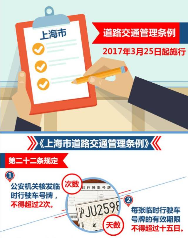 最新交通法規(guī)引領(lǐng)未來出行，科技重塑道路安全，智能導(dǎo)航開啟新紀(jì)元