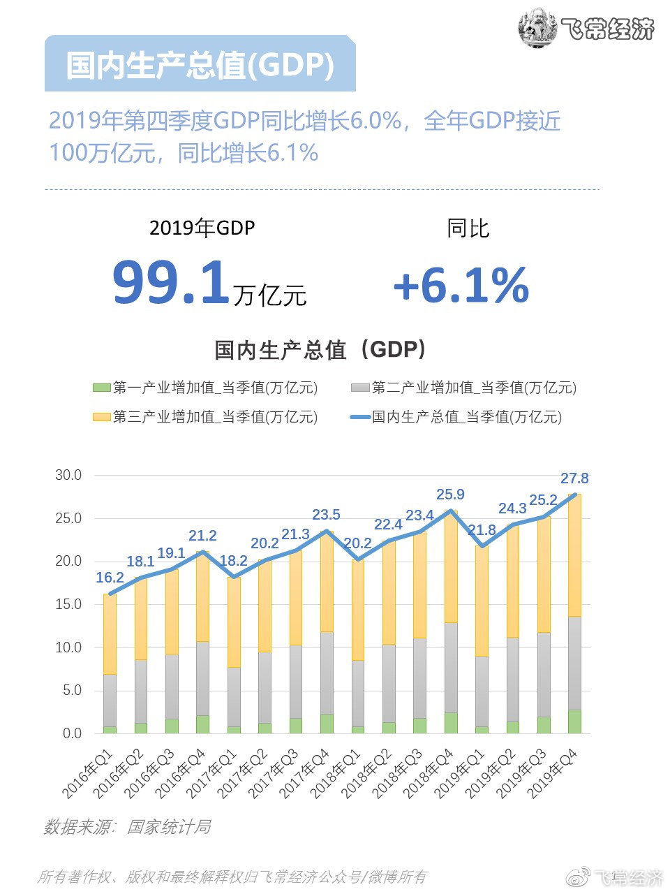中國最新經(jīng)濟動態(tài)詳解，步驟指南與動態(tài)分析