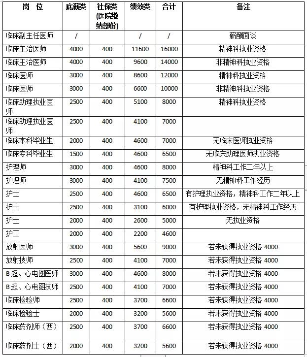南雄最新招聘動(dòng)態(tài)，職場(chǎng)人的優(yōu)選之地