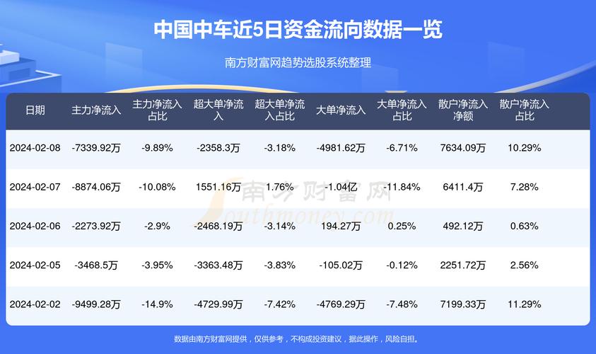 中國中車股票代碼，時代的印記，行業(yè)的領(lǐng)航者