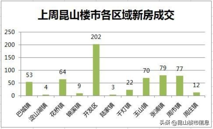 道路普通貨物運(yùn)輸 第150頁