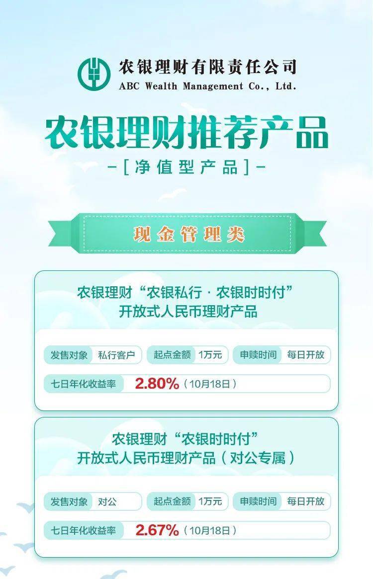 農(nóng)業(yè)銀行保本理財產(chǎn)品資訊,農(nóng)業(yè)銀行保本理財產(chǎn)品資訊，穩(wěn)健投資的首選