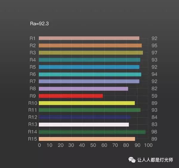 光點(diǎn)評(píng)分最新趨勢(shì)，探索其在時(shí)代中的位置與影響力