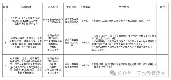 天水最新公告發(fā)布，最新動(dòng)態(tài)及通知匯總