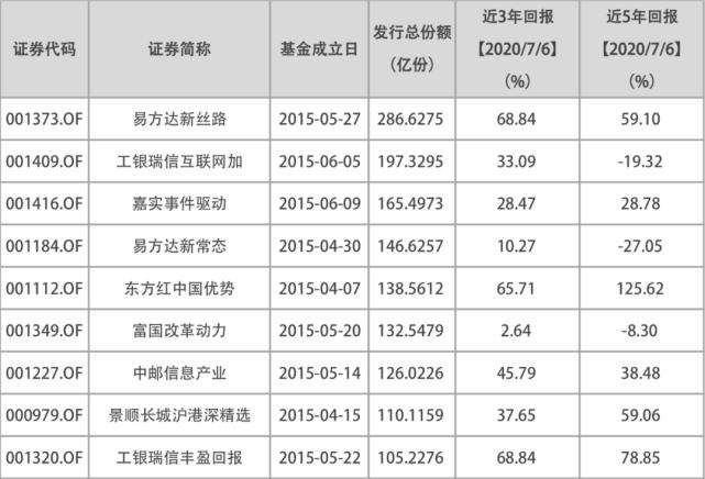 東方紅4號(hào)最新凈值與探索自然美景之旅的完美結(jié)合