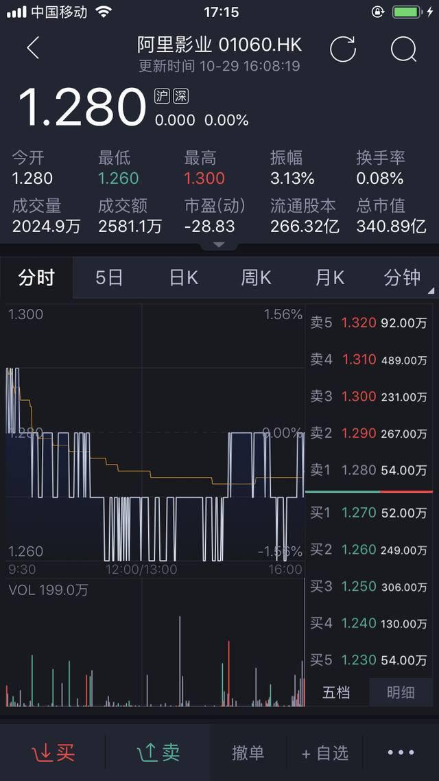 橫店東磁行情深度解析