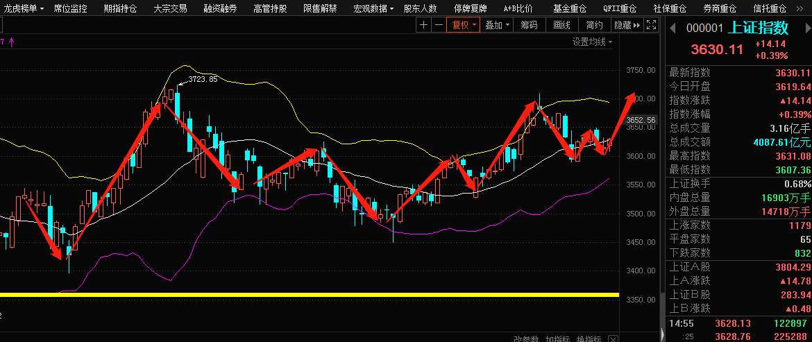 汽車(chē)零部件 第148頁(yè)