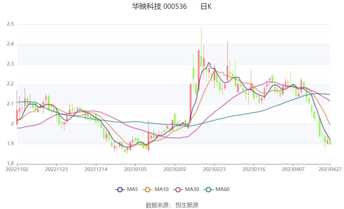 華映科技隱藏瑰寶，小巷特色小店的獨(dú)特魅力最新公告