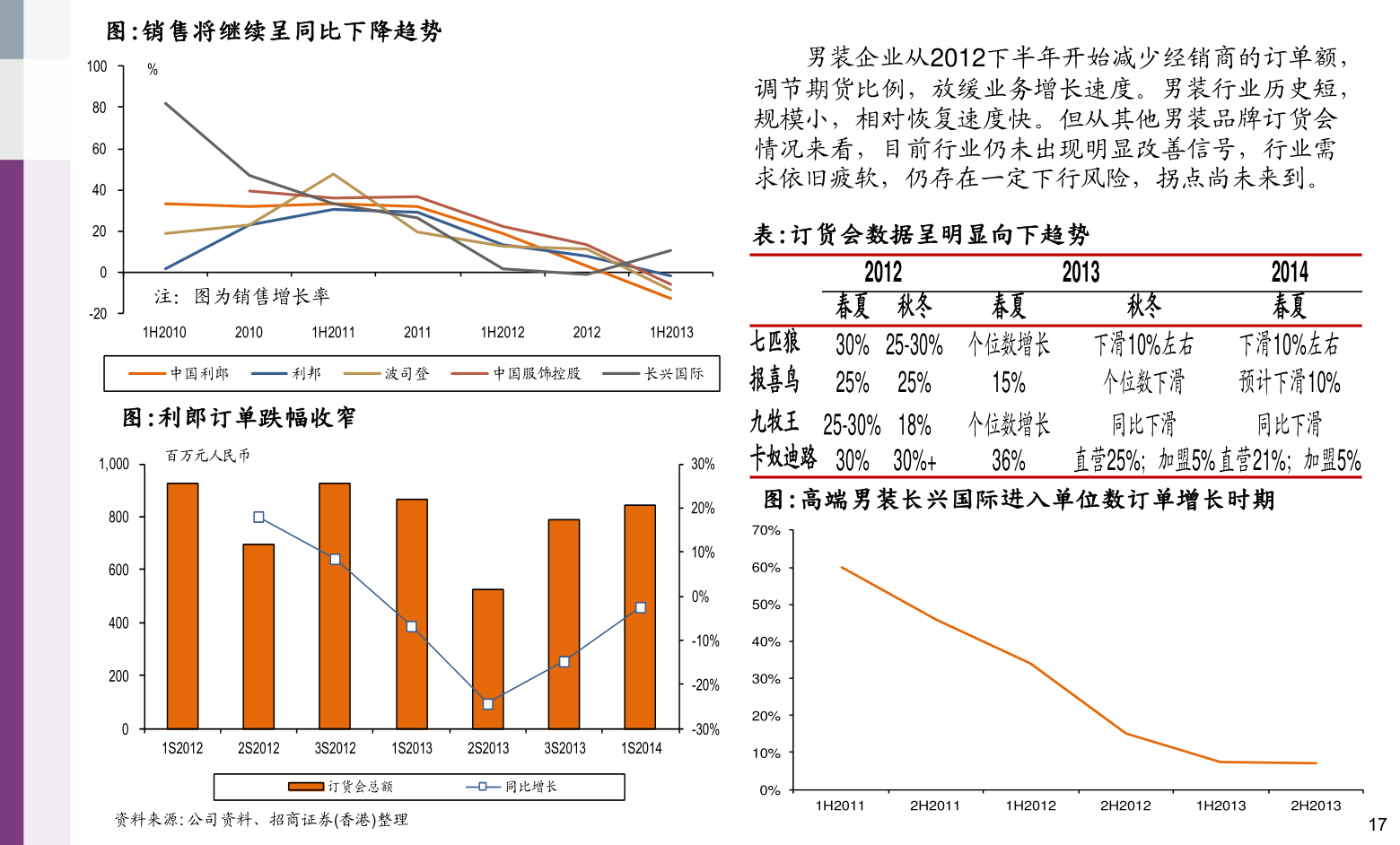 探索603676股票股吧，投資新領(lǐng)域的魅力所在