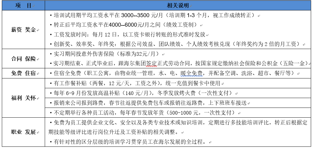 黃島最新職位招聘揭秘，小巷中的職場(chǎng)寶藏！
