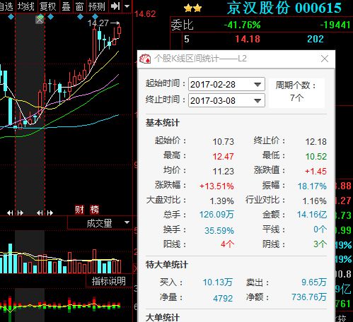 技術(shù)進出口 第147頁