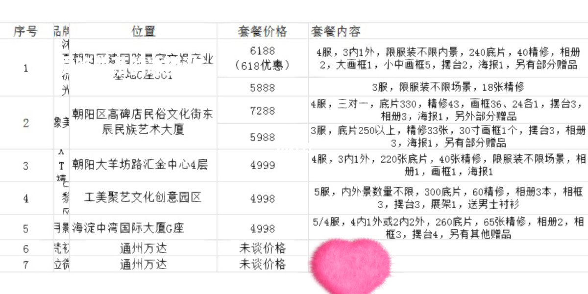 影樓行情概覽，行業(yè)趨勢、熱點解析與未來展望