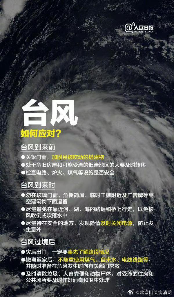 最新強臺風資訊，科技智能預警，守護生活安全