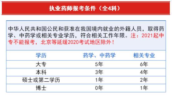 執(zhí)業(yè)藥師掛靠價格行情揭秘，小巷里的隱秘市場價值