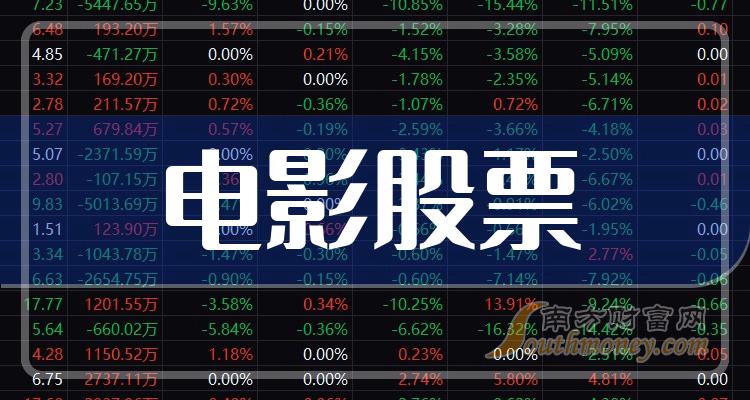 影視產(chǎn)業(yè)投資熱門，電影股票成投資新寵