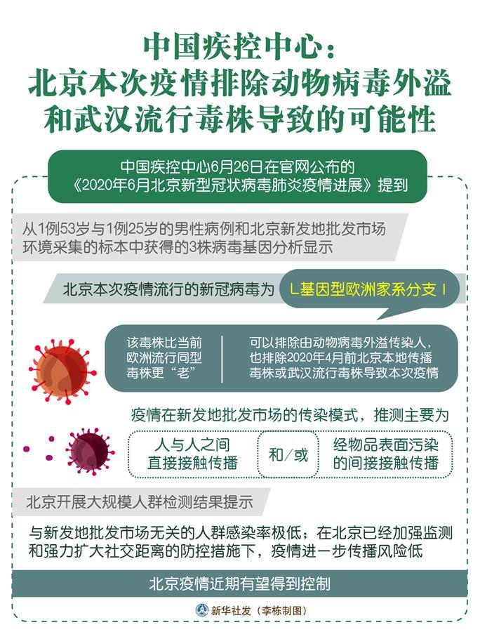 電器配件的生產(chǎn)銷售 第141頁(yè)