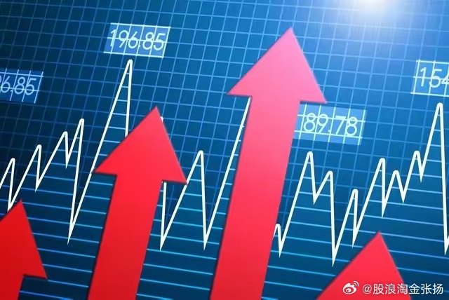 股票漲速背后的故事，投資背后的溫情與奮斗之路