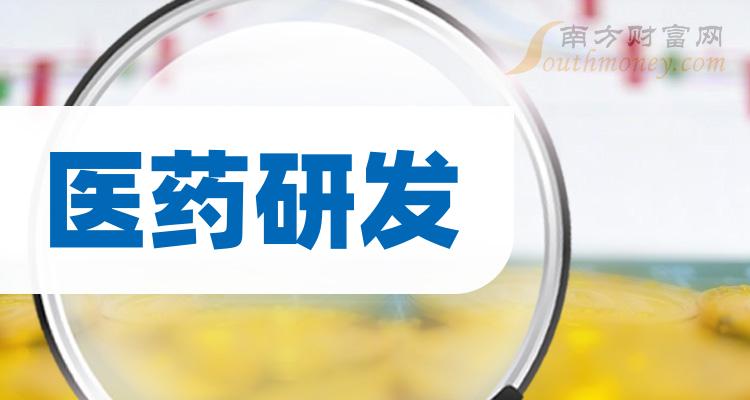 電器配件的生產(chǎn)銷售 第139頁
