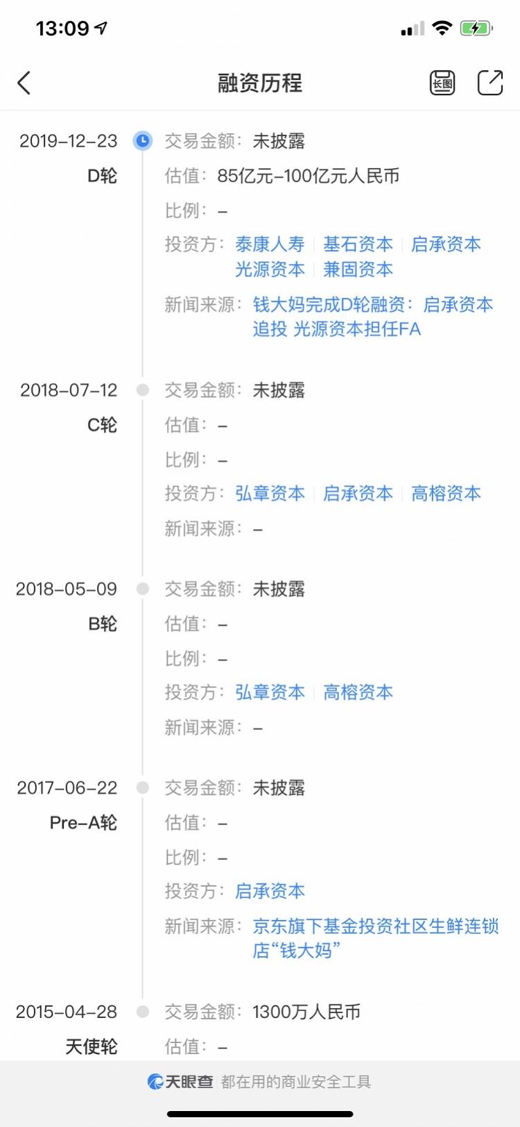 京東新任董事，領(lǐng)航時(shí)代之巔