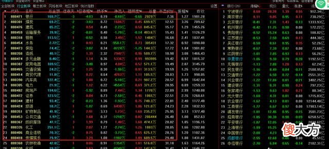 投資小課堂，近期值得購買的股票推薦與解析