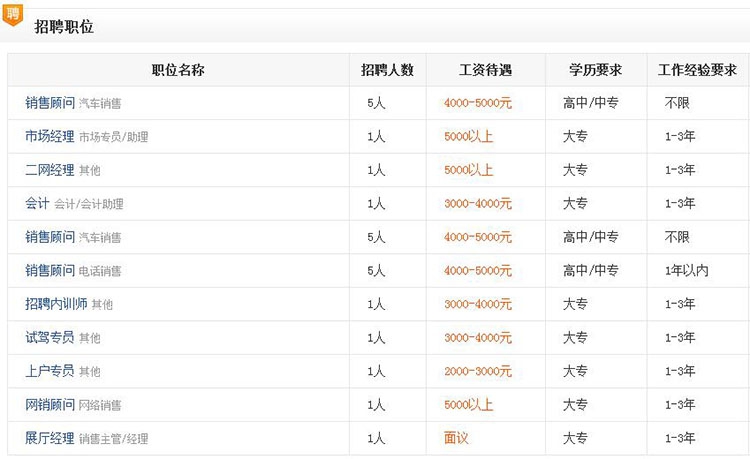 安岳最新職位招聘,安岳最新職位招聘，觀點論述