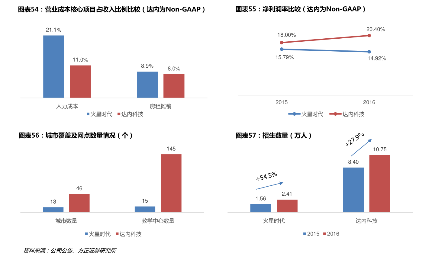 300014股票行情深度解析與觀點論述