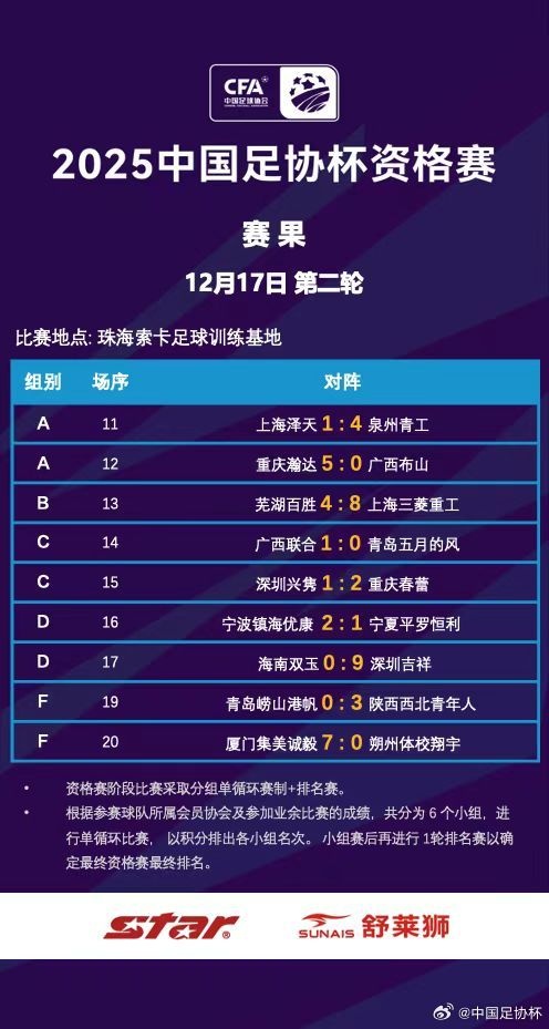 男子足球最新動態(tài)報道速遞
