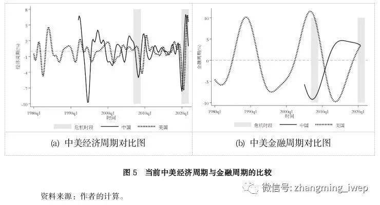 詳細(xì)步驟指南，如何淡化新特性