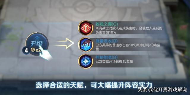 舉辦王者榮耀比賽工具,舉辦王者榮耀比賽工具，詳細(xì)步驟指南