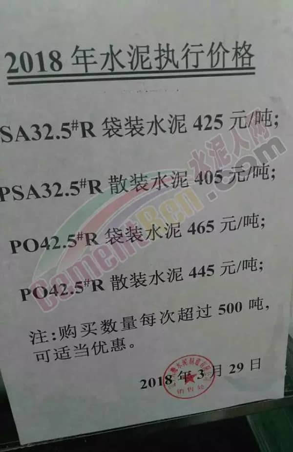陜西水泥價格,陜西水泥價格大揭秘你的建筑項目預(yù)算必備指南????