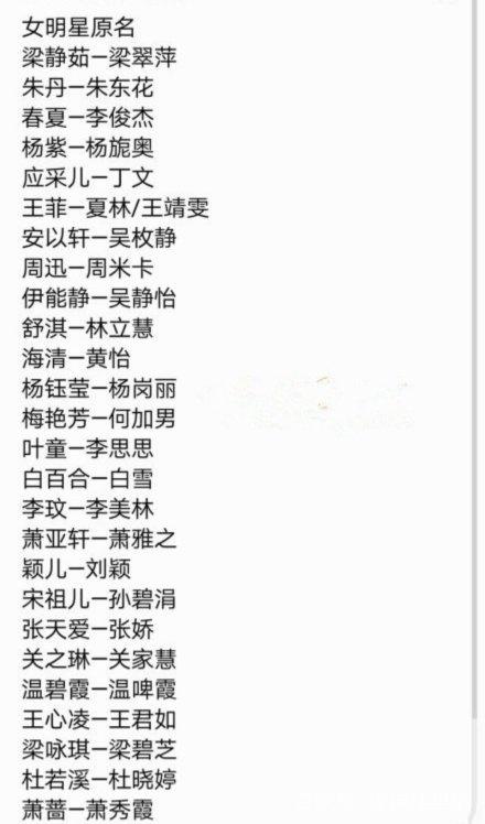 星輝與明星名字縮寫的力量，重塑未來的科技之星