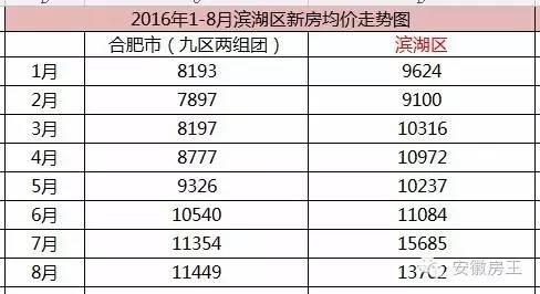 道路普通貨物運輸 第129頁