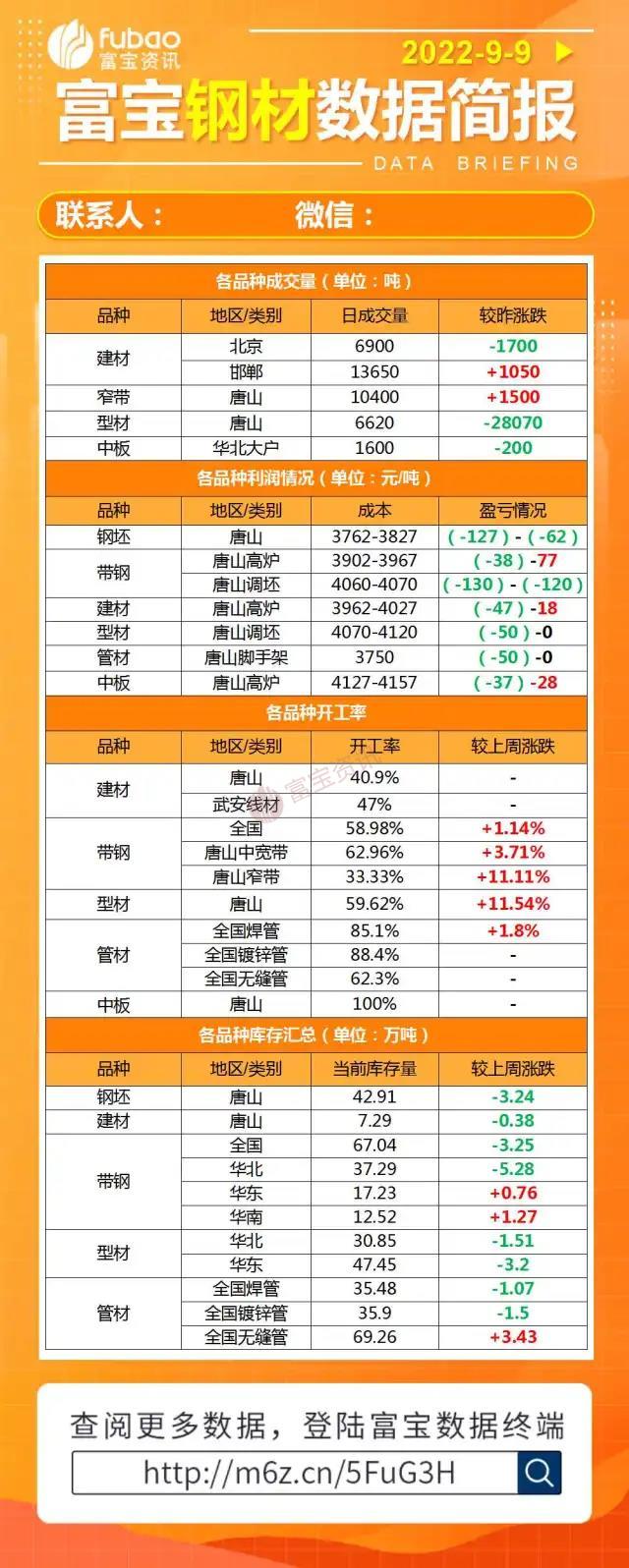鋼廠行情下的獨特風(fēng)味，巷弄隱秘小店探秘